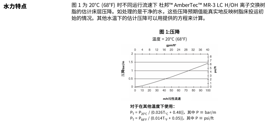 IER MR-3 LC-H-OH-PDS-45-D02378-zh_03