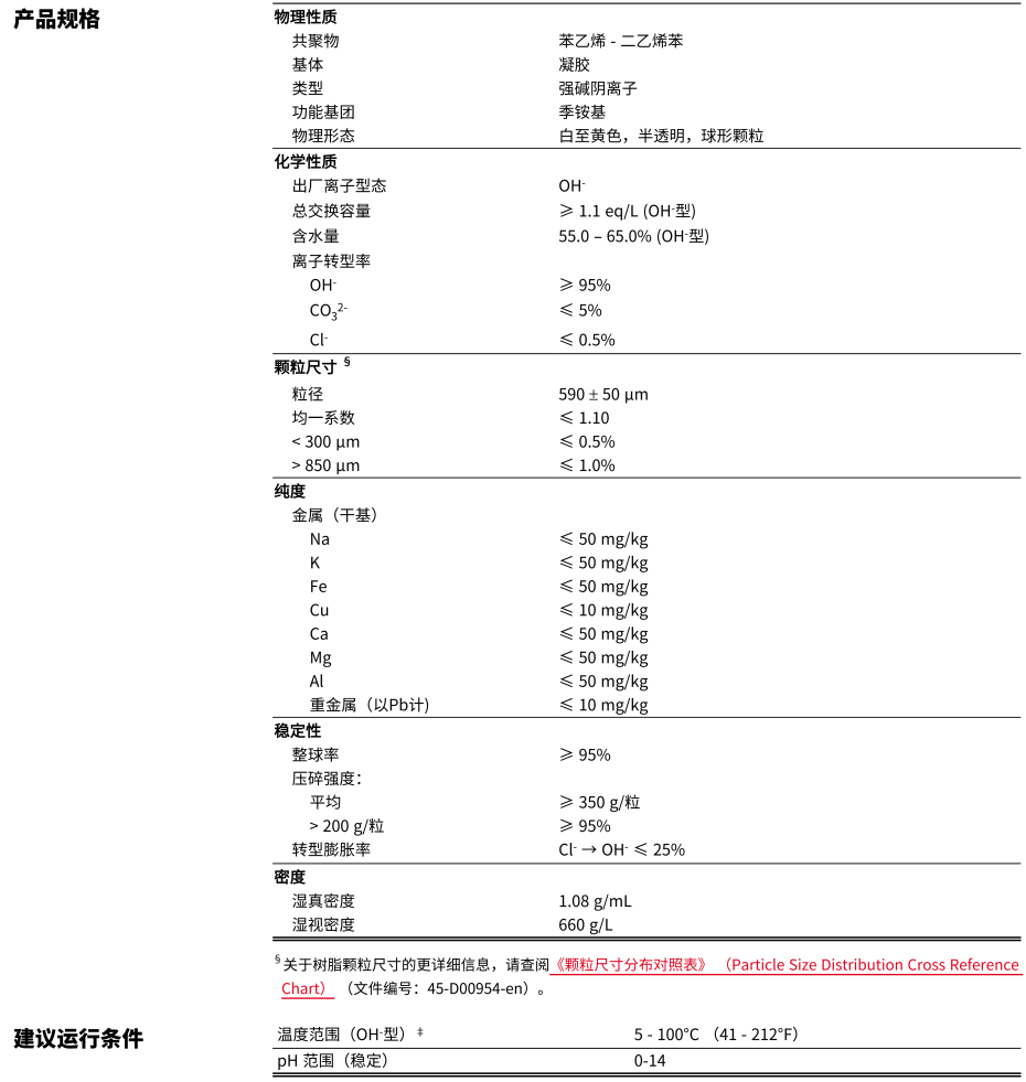IER-AmberLite-HPR550-OH-PDS-45-D01191-zh_02